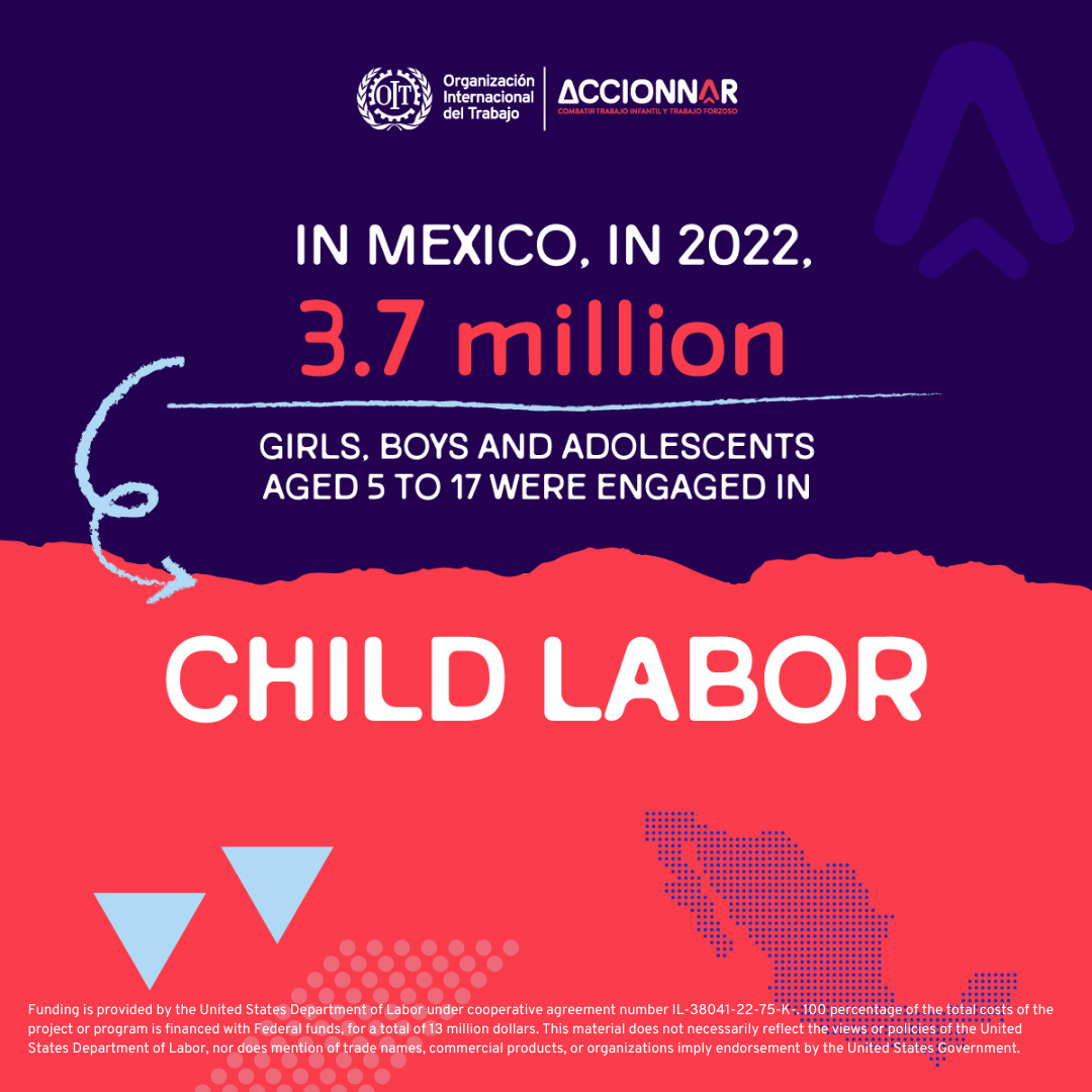 An ILO/Accionnar social media graphic with the text: