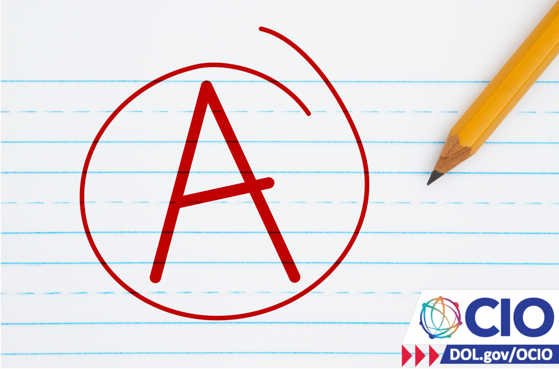 An 'A' grade circled on a notebook page with a pencil and the OCIO logo. dol.gov/ocio